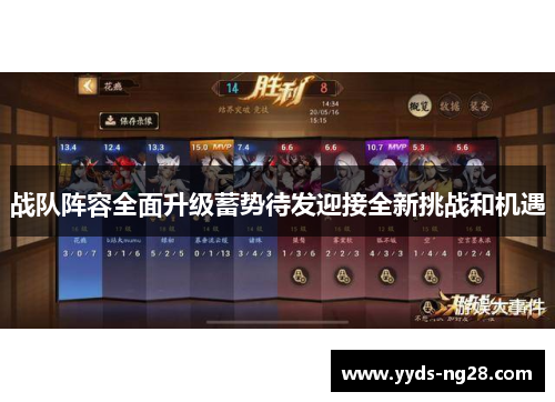 战队阵容全面升级蓄势待发迎接全新挑战和机遇