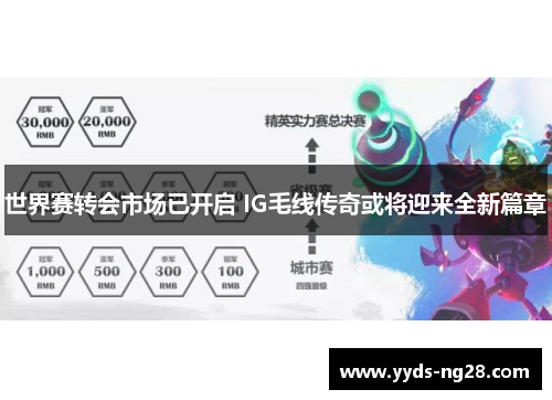 世界赛转会市场已开启 IG毛线传奇或将迎来全新篇章